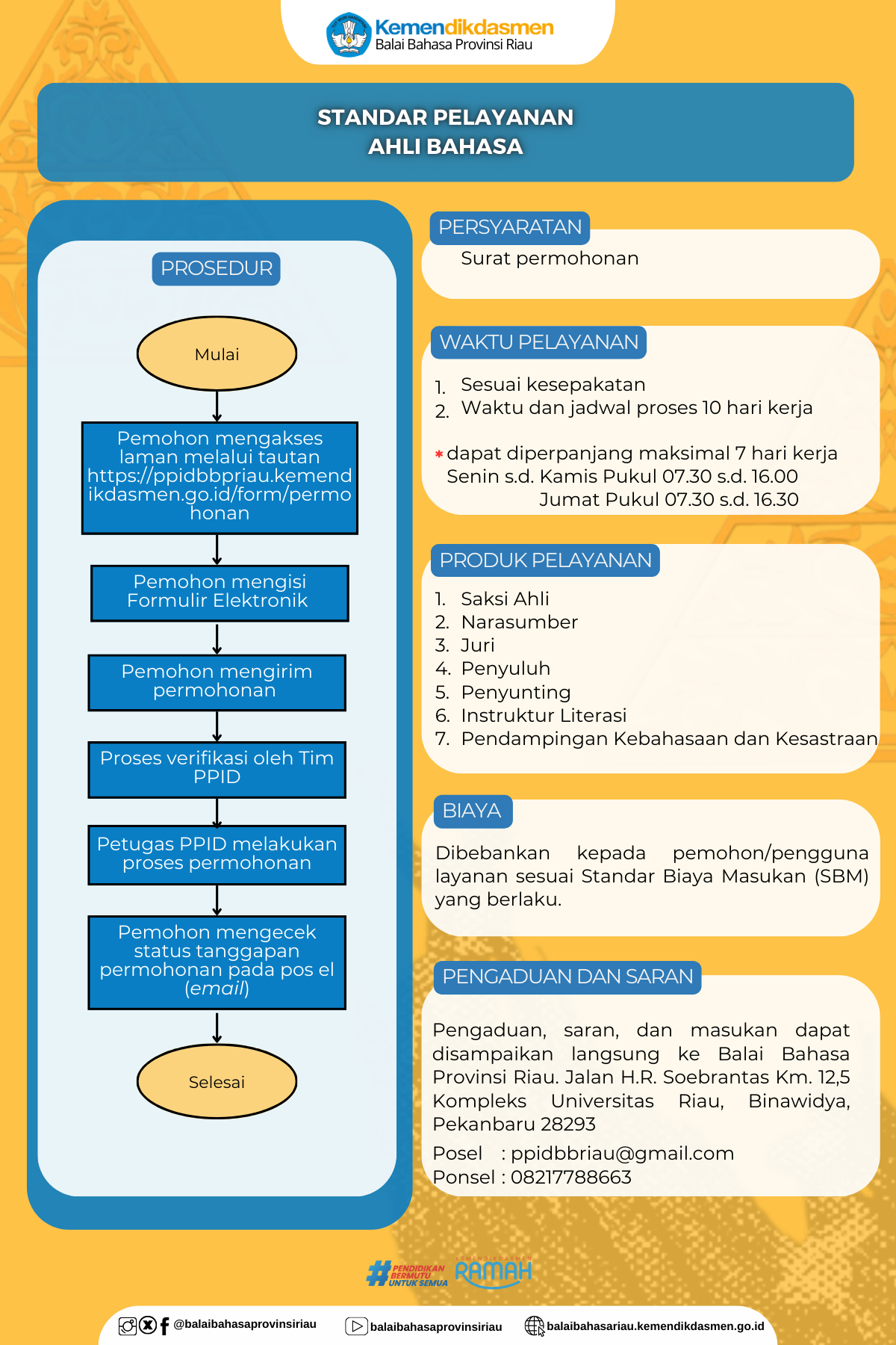 Standar Pelayanan Ahli Bahasa